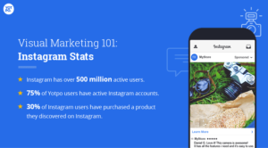 instagram stats